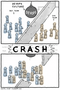 devops-explained-comic